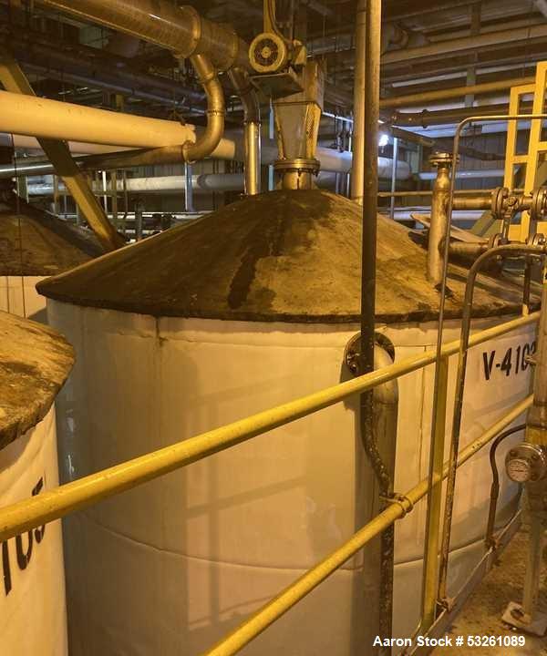 Used Approx. 7,900 Gallon Stainless Steel Mixing Tank with Chemineer Agitator and Dual Centrifugal Pumps – V-4103