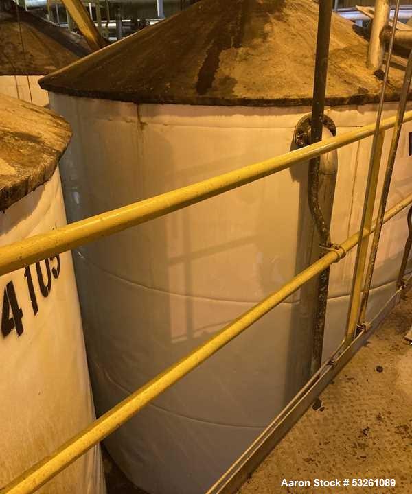 Used Approx. 7,900 Gallon Stainless Steel Mixing Tank with Chemineer Agitator and Dual Centrifugal Pumps – V-4103