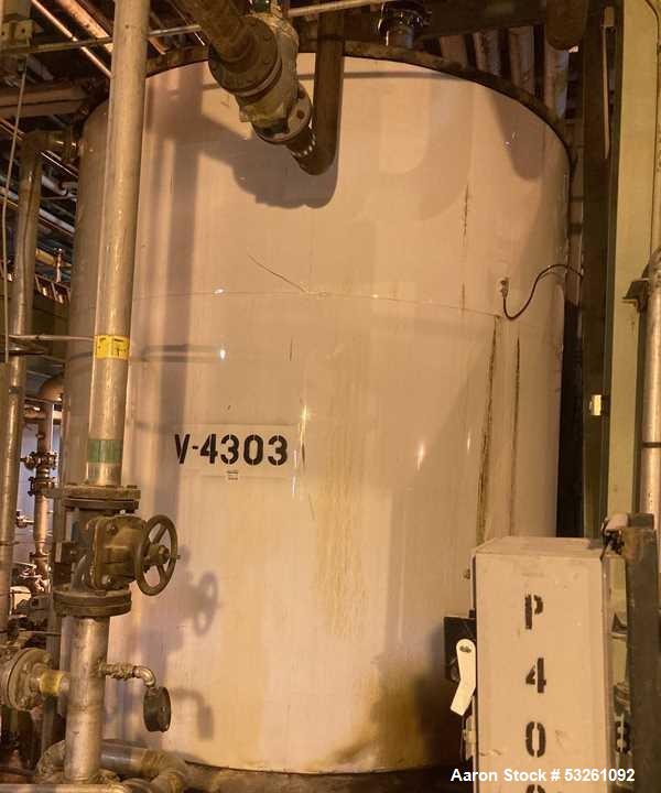 Used Approx. 7,900 Gallon Stainless Steel Mixing Tank with 25 HP Centrifugal Pump – V-4303