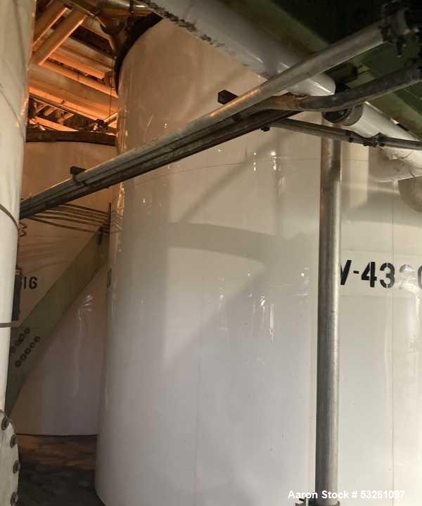 Used Approximate 7900 gallon Stainless Steel Mixing Tank, V-4320. Pump P-4320: Industrial Electric Motor. 60 hz, 230/460 V.