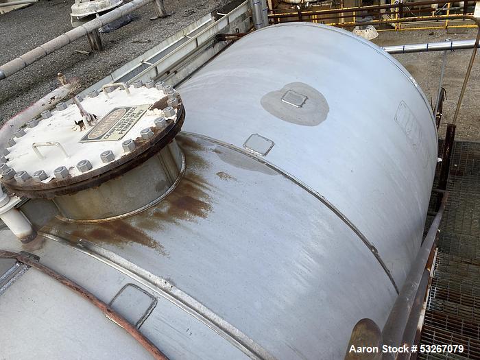 Used Horizontal 316L Stainless Steel Tate Metalworks Tank, approx. 26,700 gallon capacity