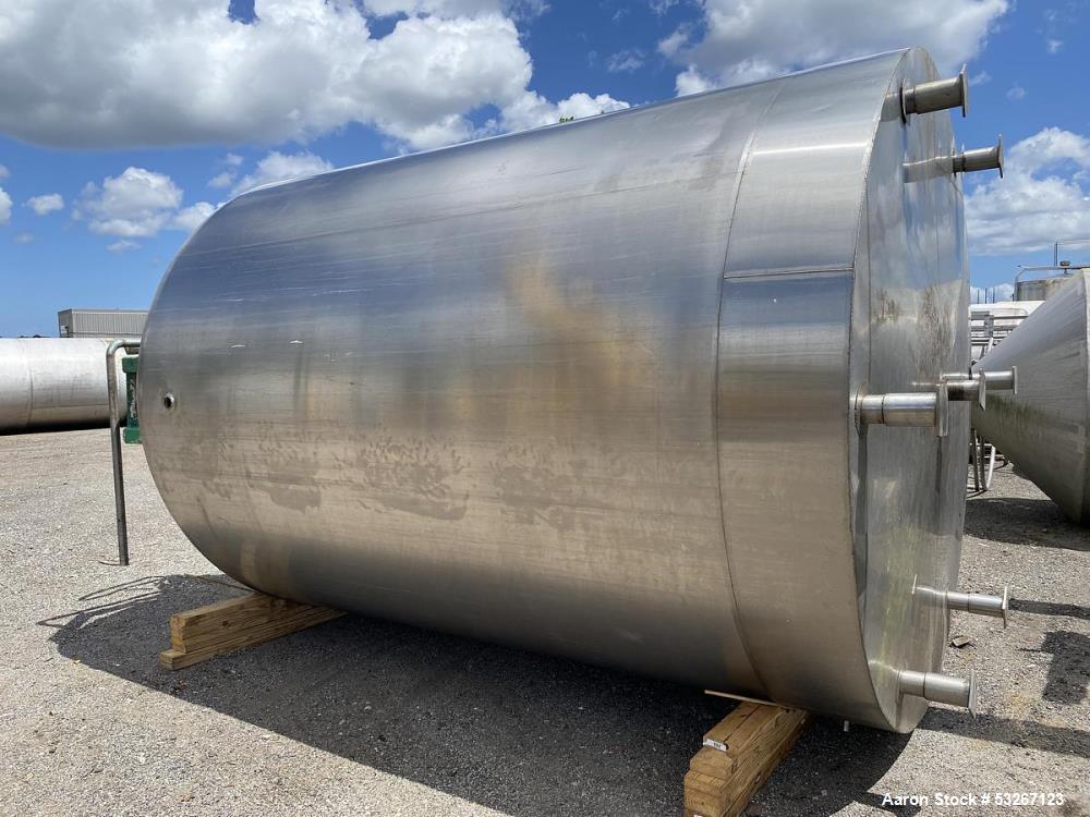 Used 5,000 Gallon Food Grade Sanitary Stainless Steel Jacketed Batch Processor | Agitated & Insulated Sweetener Tank