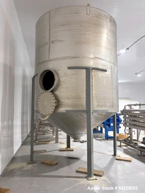 Unused 6,500-Gallon Stainless Steel Vertical Tank | Built 2022 | Dual Manways | 10’ Straight Side | Industrial & Food-Grade Storage Vessel