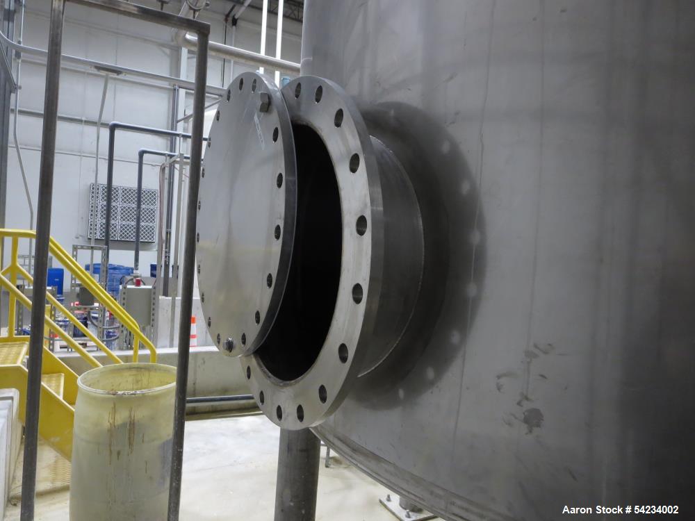 Industrial 304 Stainless Steel Tank – 7,500 Gallon, Vertical, Leg Mounted