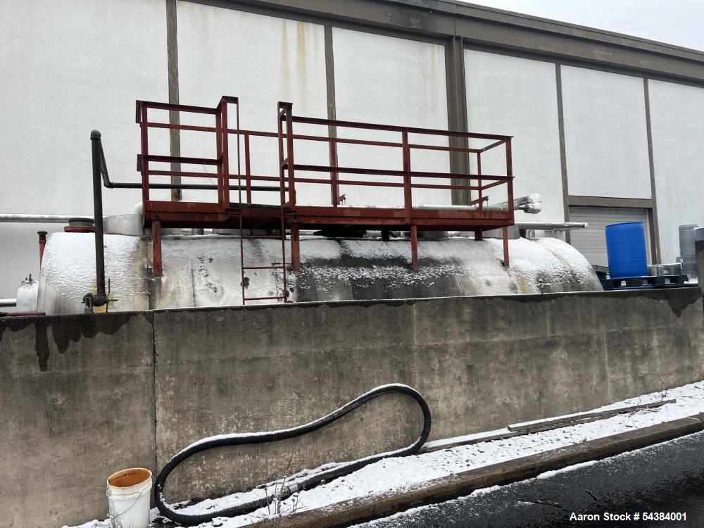 Used 8,000 Gallon Horizontal Insulated Stainless Steel Tank – With Internal Heating Coils