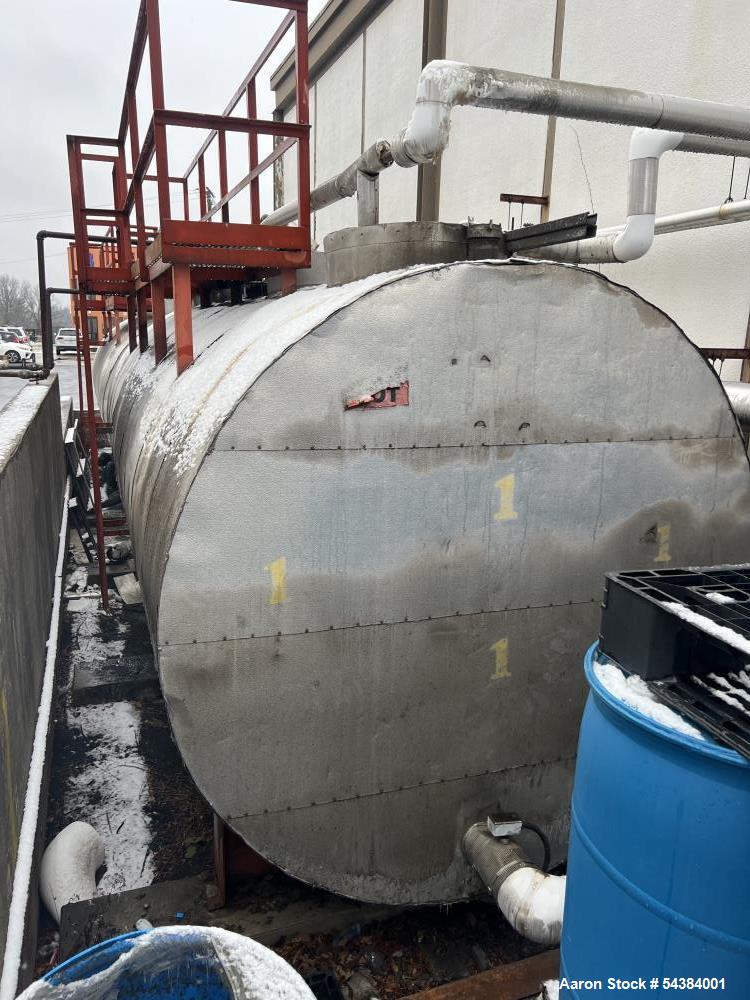 Used 8,000 Gallon Horizontal Insulated Stainless Steel Tank – With Internal Heating Coils