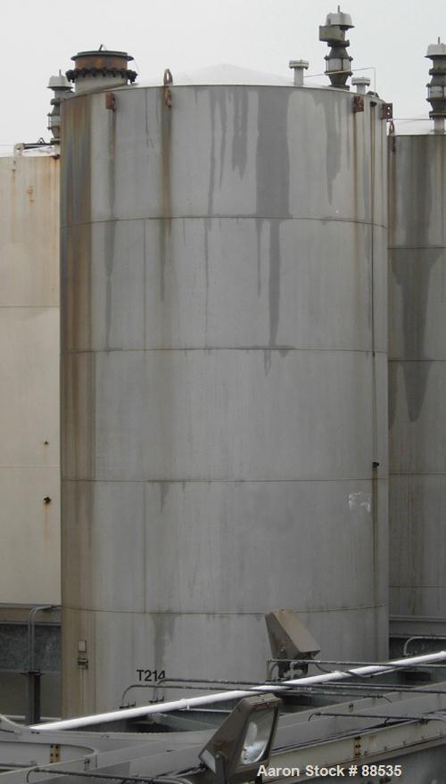 USED: Tank, 15,000 gallon, stainless steel. Approximate 10'6" diameter x 24' straight side. Flat top and bottom. 24" side bottom manway. UL listed. Bottom openings: (1) 1-1/2" flange, (2) 3" flange.
