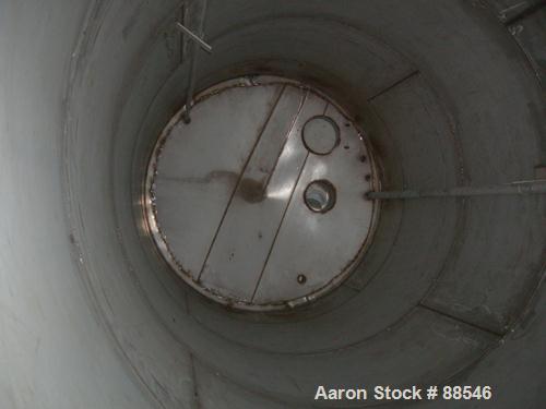USED: Tank, 17,800 gallon, 316 stainless steel. Approximate 10'6" diameter x 27'6" straight side. Slight cone top and flat bottom. Top openings: (3) 2", (2) 3", (1) 15", (1) 20" manway with cover. Si...