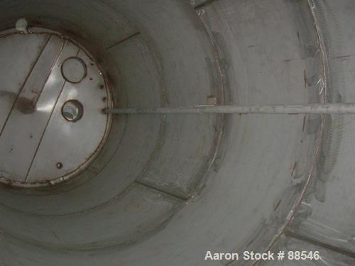 USED: Tank, 17,800 gallon, 316 stainless steel. Approximate 10'6" diameter x 27'6" straight side. Slight cone top and flat bottom. Top openings: (3) 2", (2) 3", (1) 15", (1) 20" manway with cover. Si...