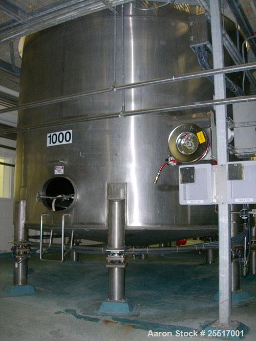 Used Tank, 10,000 Gallon 304 Stainless Steel Tank, Approx. 12' diameter x 11' 6" straight side.  Straight Side, Coned Top & Bottom, 40 HP Agitator with Turbines, Mounted on Legs.