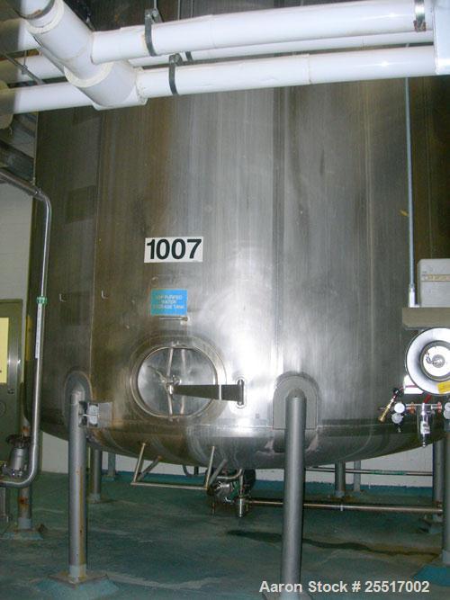 Used Used- Walker Tank, 10,000 Gallon 316 Stainless Steel Tank, Approx. 12' diameter x 11' 6" straight side. Dished top & Bottom, Mounted on Legs.