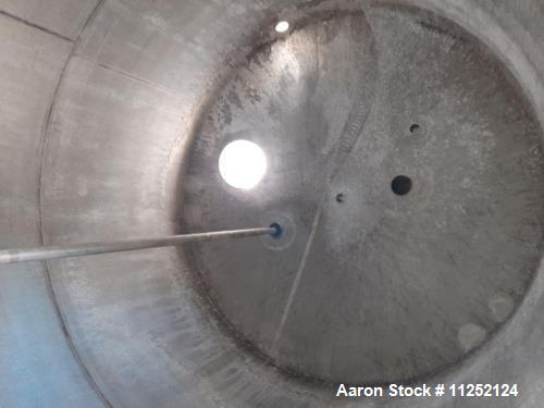 Used A&B Process Systems Tank