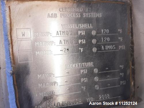 Used A&B Process Systems Tank