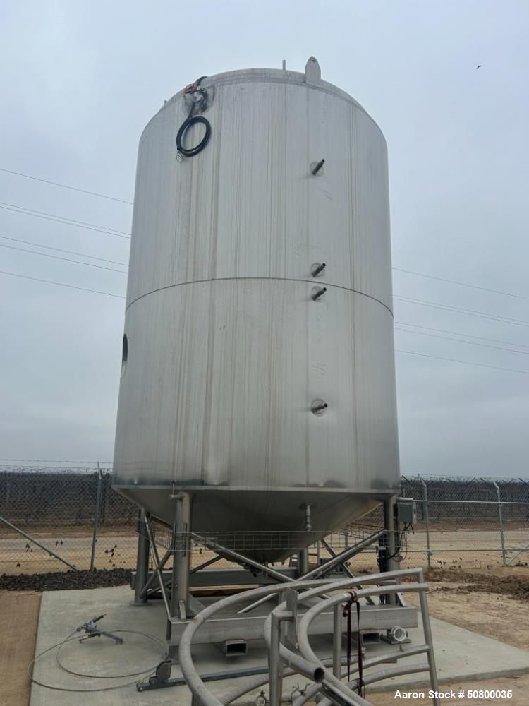 Used A&B Process 12,000 Gallon Jacketed Vertical Mix Tank – 304L Stainless Steel (2019)