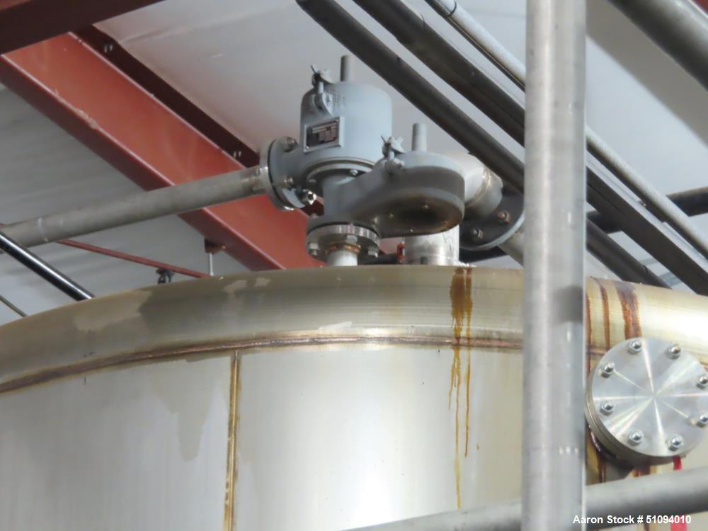 Used A&B Process Tank, Approximate 5000 Gallon