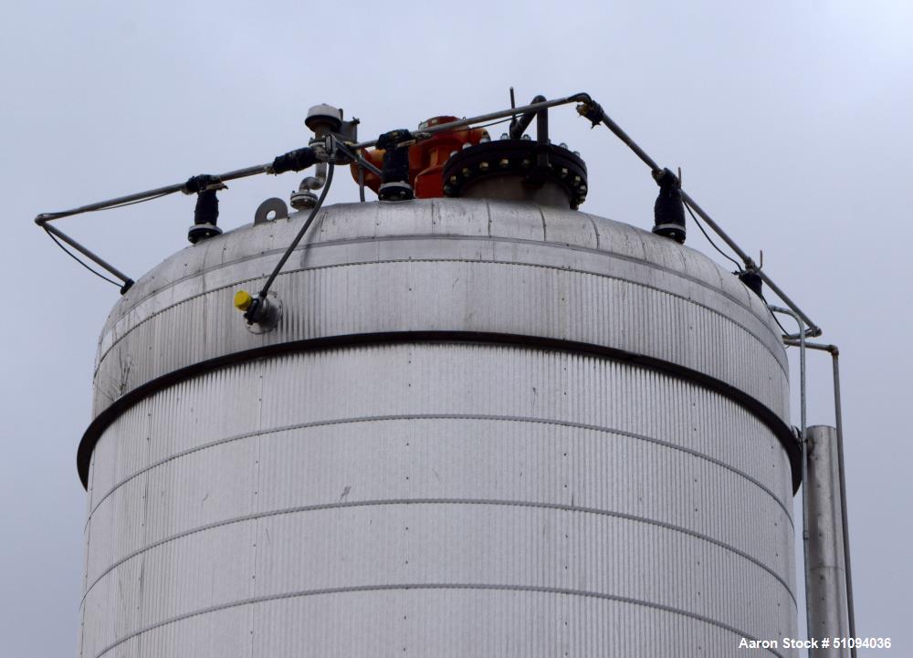 Used A&B Process Tank, Approximate 20,000 Gallon, 316L Stainless Steel, Vertical. Approximate 156" diameter x 240" straight side, dished top, coned bottom. Internal rated 14.9 psi at -20 to 200 degre...