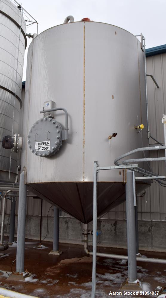 Used A&B Process Tank