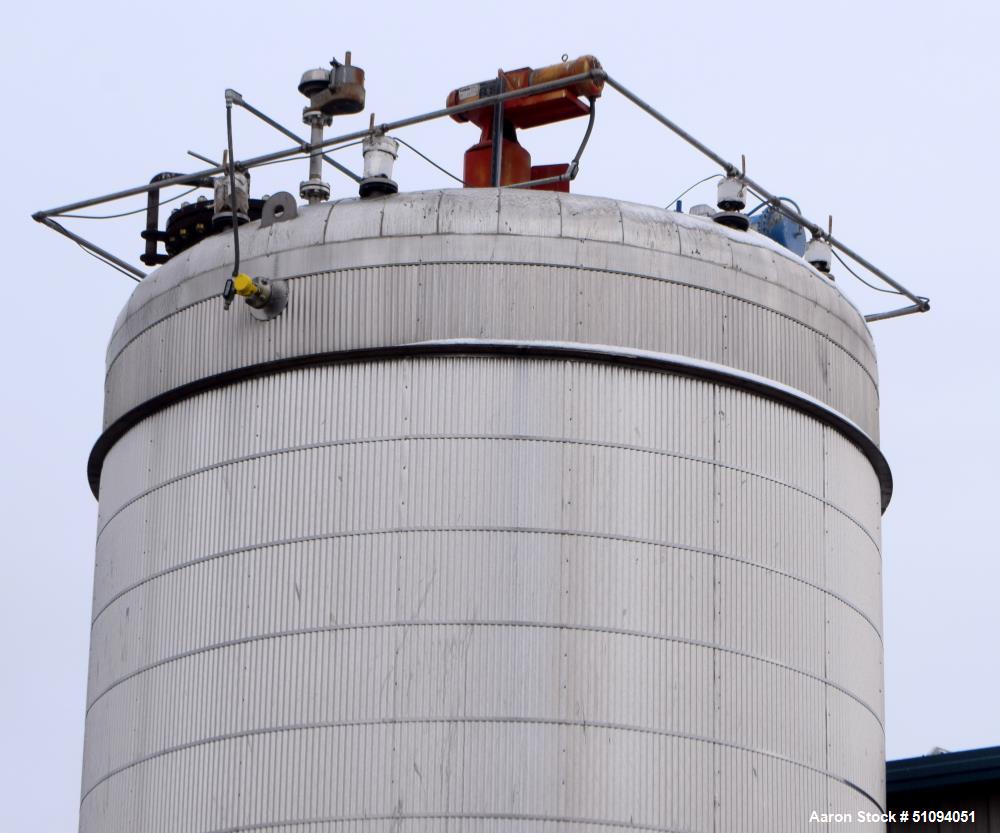 Used A&B Process Tank, Approximate 20,000 Gallon, 316L Stainless Steel, Vertical. Approximate 156" diameter x 240" straight side, dished top, coned bottom. Internal rated 14.9 psi at -20 to 200 degre...