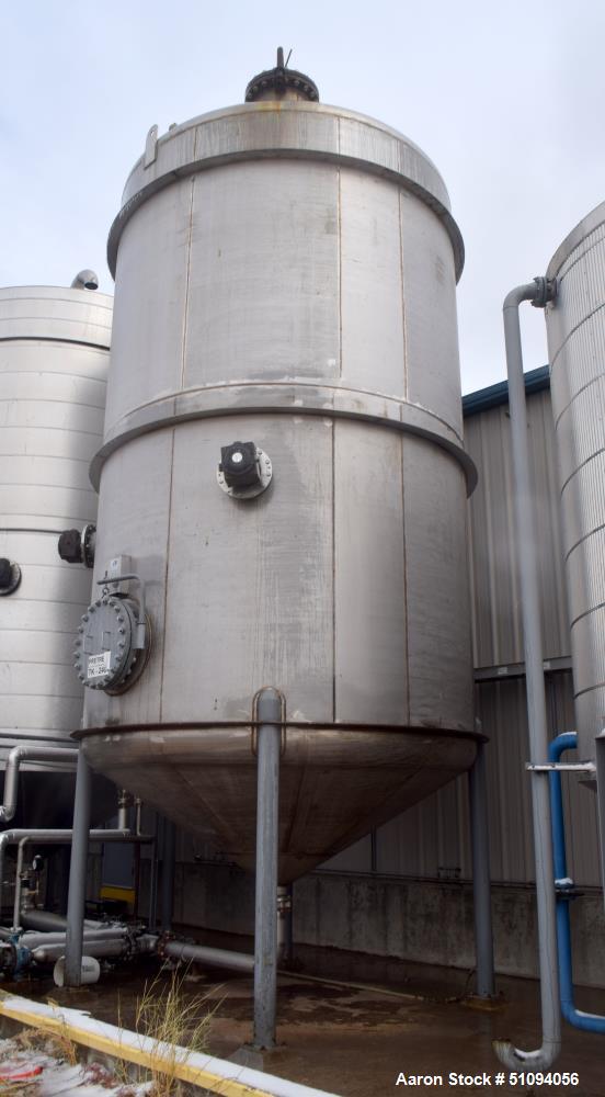 Used A&B Process Tank, Approximate 20,000 Gallon, 316L Stainless Steel, Vertical. Approximate 156" diameter x 240" straight side, dished top, coned bottom. Internal rated 14.9 psi at -20 to 200 degre...