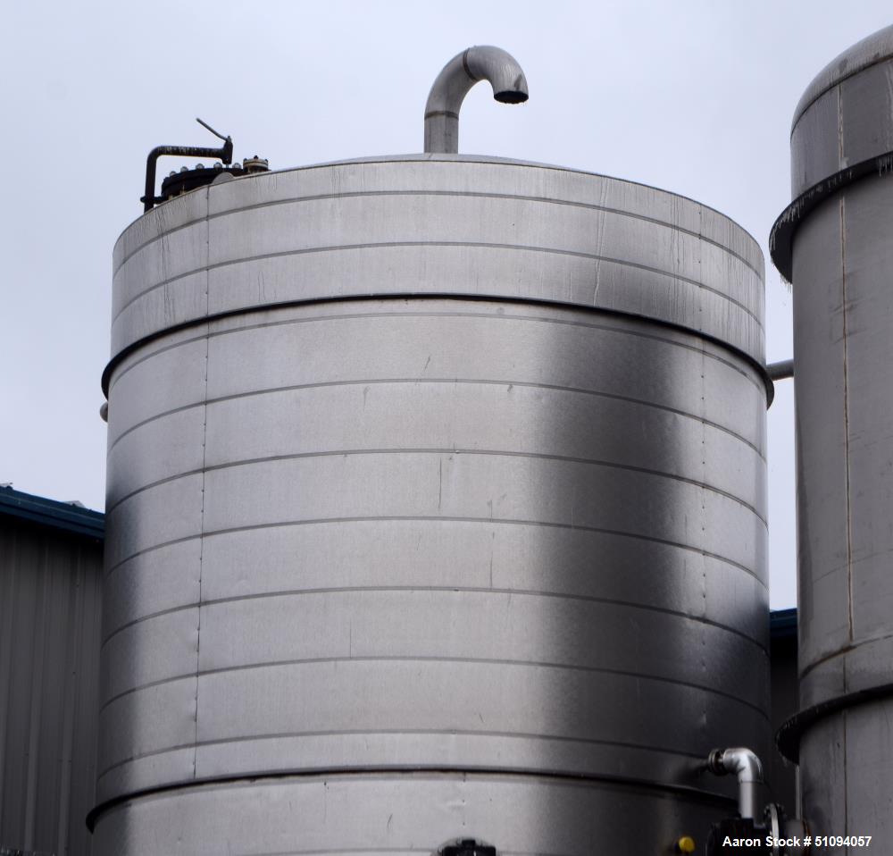 Used A&B Process Tank, Approximate 20,000 Gallon, 316L Stainless Steel, Vertical. Approximate 156" diameter x 240" straight side, dished top, coned bottom. Internal rated 14.9 psi at -20 to 200 degre...