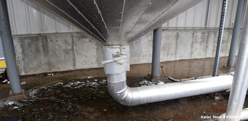 Used A&B Process Tank, Approximate 20,000 Gallon, 316L Stainless Steel, Vertical. Approximate 156" diameter x 240" straight side, dished top, coned bottom. Internal rated 14.9 psi at -20 to 200 degre...