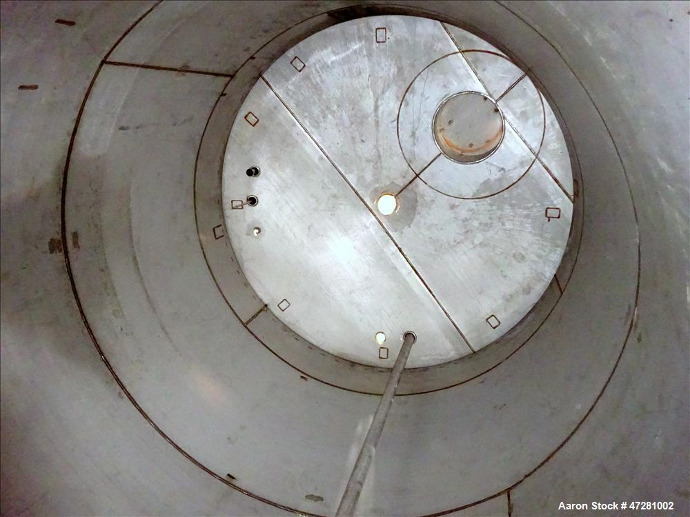 Used ALPS Welding Limited Tank, 43,000 Liters / 11,360 Gallons, 304L Stainless Steel, Vertical. Approximate 130" diameter x 197" straight side. Slight coned top, flat bottom.  Design specific gravity...