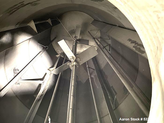 Alloy Fabricators Inc. approximately 5600 gallon mix tank