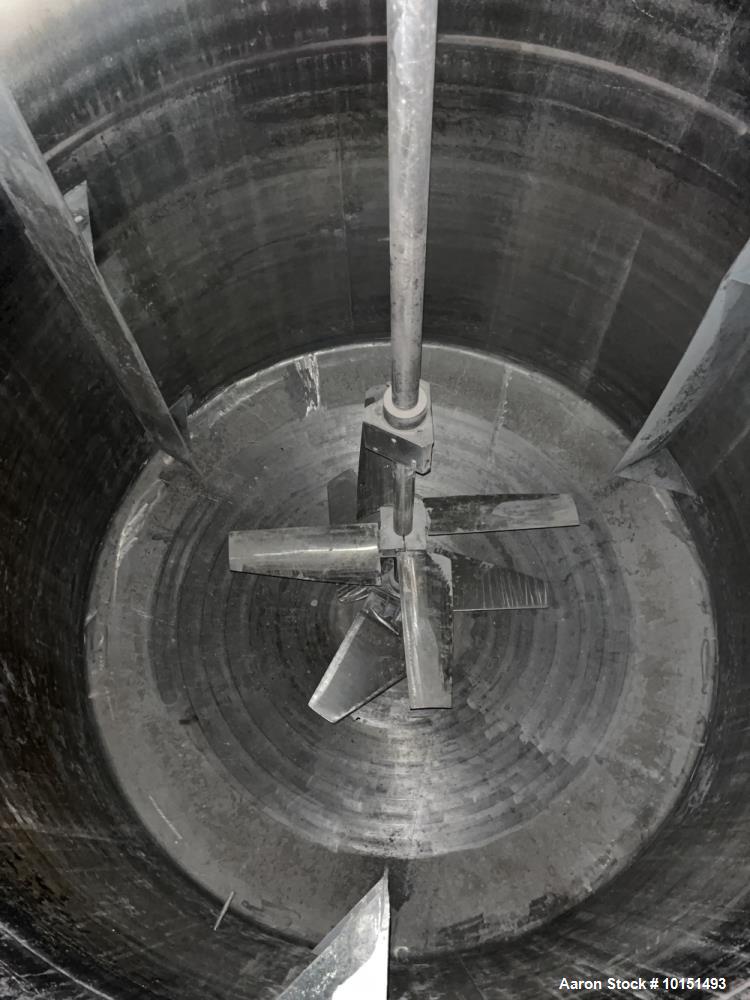 Alloy Fabricatorss Approximately 8,000 Gallon 316L Stainless Steel Jacketed Mix