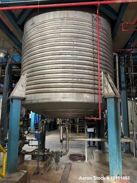 Alloy Fabricatorss Approximately 8,000 Gallon 316L Stainless Steel Jacketed Mix