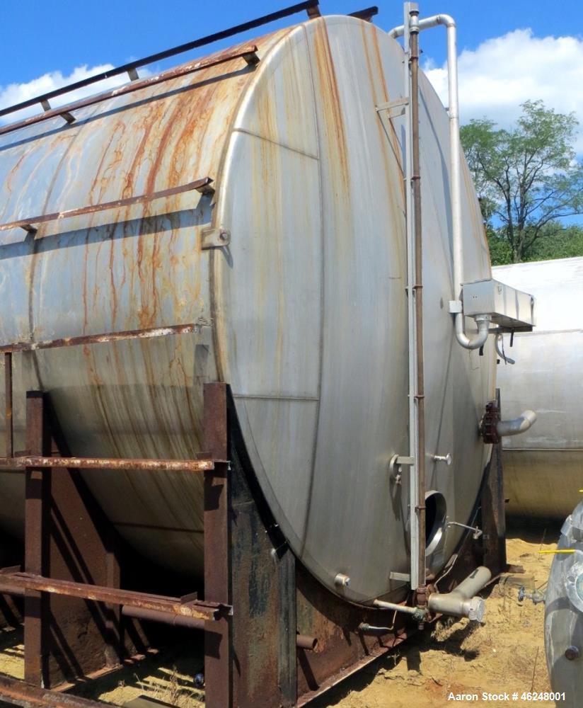 Used American Stainless Steel Products Tank, 37,000 Gallon, Stainless Steel, Horizontal. Approximately 144" diameter x 576" straight side, dished heads. Mounted on saddles. Serial #6016.