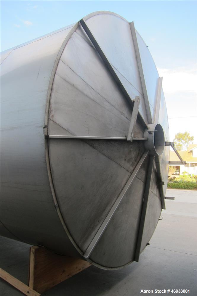 Used Ametek Valley Foundry & Machine Works Food Grade Storage Tank