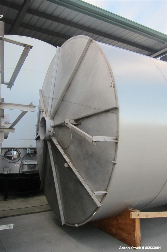 Used Ametek Valley Foundry & Machine Works Food Grade Storage Tank