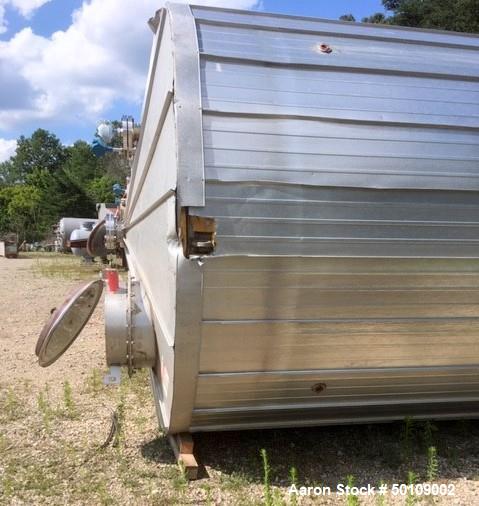 Used- Apache Stainless Equipment Storage Tank, 10,500 Gallon