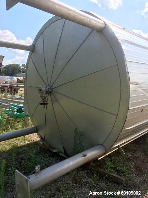 Used Apache Stainless Equipment Storage Tank, 10,500 Gallon