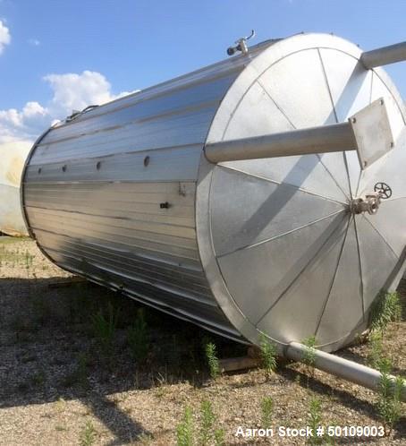 Used Apache Stainless Equipment Storage Tank, 10,500 Gallon