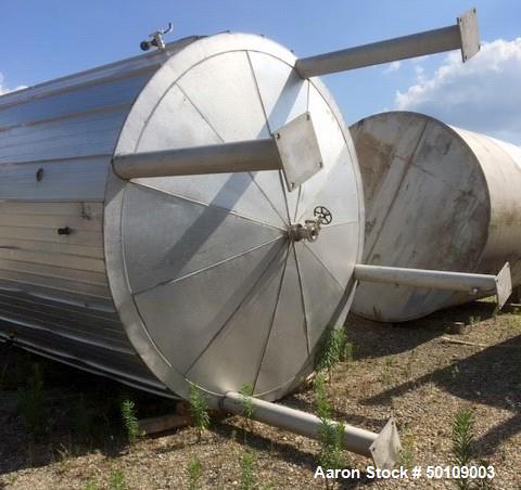 Used Apache Stainless Equipment Storage Tank, 10,500 Gallon