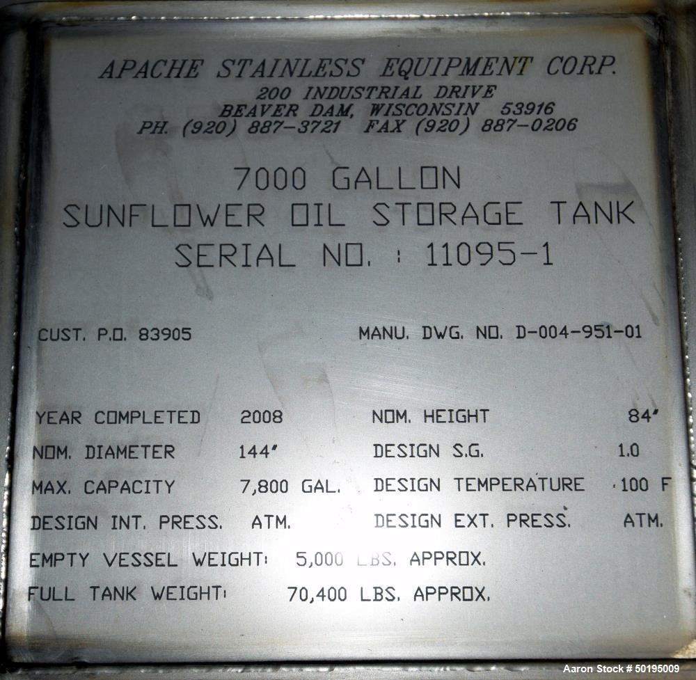 Used Apache Stainless Tank, 7000 Gallon, 316L Stainless Steel, Vertical. 144" Diameter x 84" straight side, dished top & bottom. Internal rated atmospheric at 100 degrees F. Top man way, center botto...