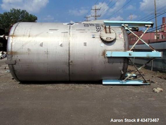Used Buffalo Pressure Tank, 10,000 Gallon, 304 Stainless Steel, Vertical. Approximate 120" diameter x 188" straight side, dish top & bottom. Internal rated 14 psi at 300 degrees F. Openings top (2) 1...