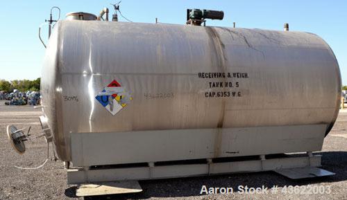 Used Cherry-Burrell Type C Tank, 6,000 Gallon, Model CH, 304 Stainless Steel, Horizontal. 96” Diameter x 184” straight side, dished heads. Top entering agitator with a 1” diameter shaft with (4) padd...