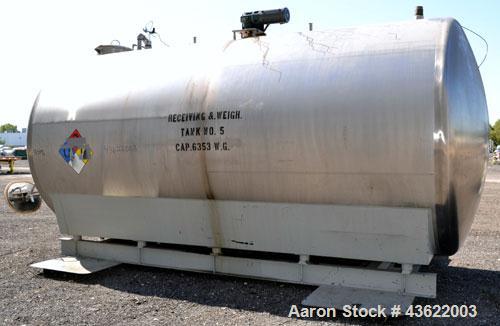 Used Cherry-Burrell Type C Tank, 6,000 Gallon, Model CH, 304 Stainless Steel, Horizontal. 96” Diameter x 184” straight side, dished heads. Top entering agitator with a 1” diameter shaft with (4) padd...