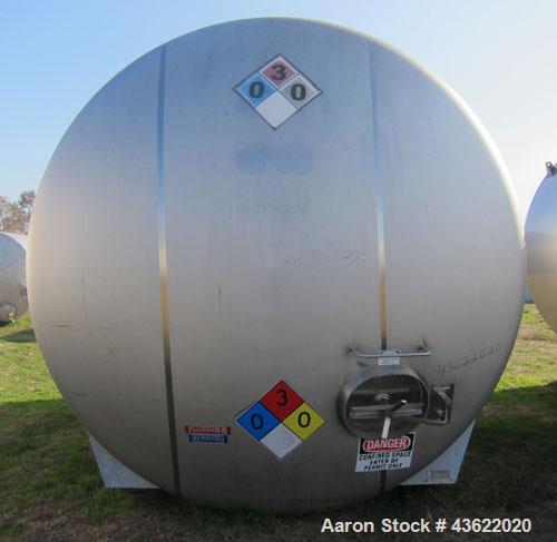 Used Cherry Burrell 10,000 Gallon Stainless Steel Horizontal Storage Tank. Approximately 10'6" diameter x 14'6" straight side. Dished heads. 16" x 20" side oval manway with cover. 3" EBO. (2) Dual CI...