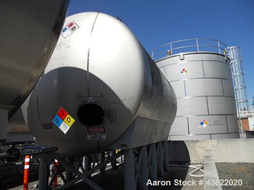 Used Cherry Burrell 10,000 Gallon Stainless Steel Horizontal Storage Tank. Approximately 10'6" diameter x 14'6" straight side. Dished heads. 16" x 20" side oval manway with cover. 3" EBO. (2) Dual CI...