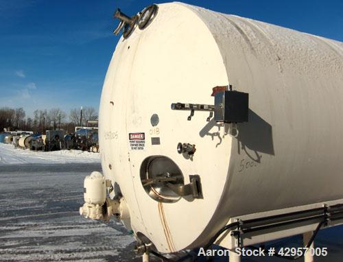 Used 5000 Gallon Stainless Steel Cherry Burrell Storage Tank, Model EHW