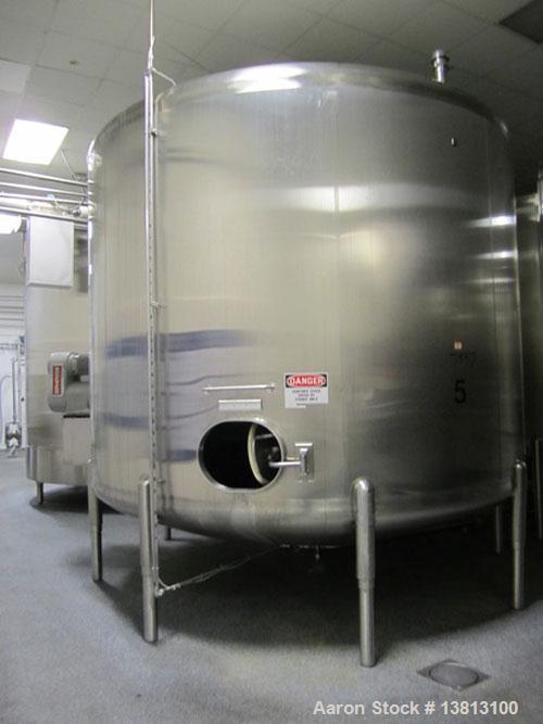 Used-Cherry Burrell 8000 Gallon Vertical Stainless Steel Tank.Side mounted 5 hp agitator, side manway, sightglass, 12' diame...