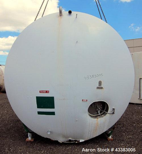 Used Cherry-Burrell Storage Tank, 5000 Gallon, 304 Stainless Steel, Horizontal. 120” Diameter x 84” straight side, dished heads. Insulated with carbon steel sheathing. Channel jacket on partial botto...