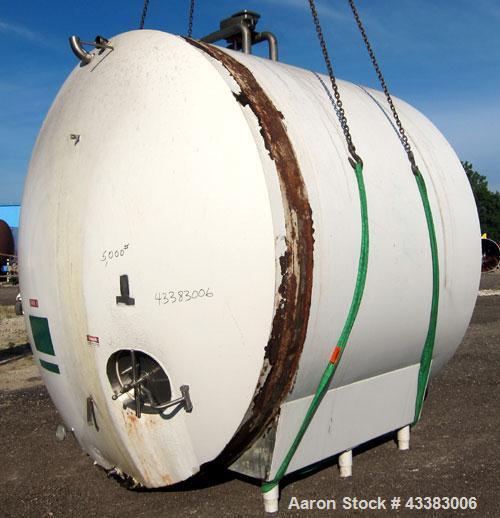 Used Cherry Burrell Storage Tank, 5000 Gallon, 304 Stainless Steel, Horizontal. 120" Diameter x 84" straight side, dished heads. Insulated with carbon steel sheathing. Channel jacket on partial botto...