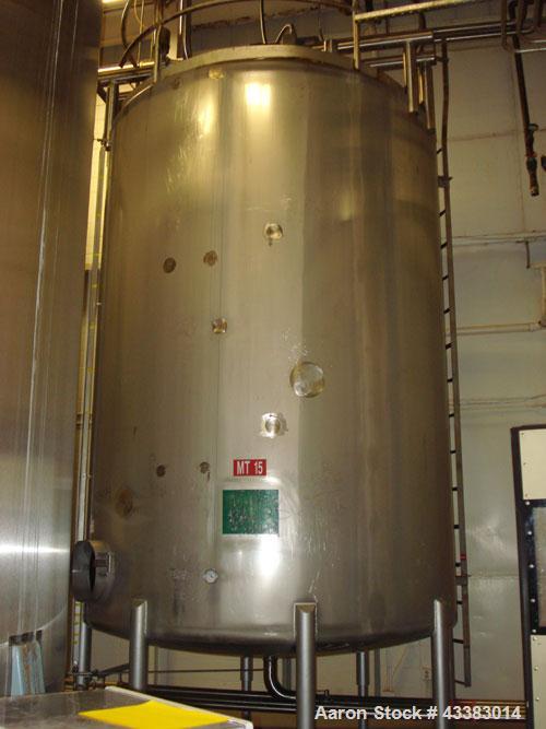 Used Mueller 6000 Gallon Stainless Steel Mix Tank. Model F 6000. Approx. 9' Diameter x 12' Straight Side. Dished Heads. Side 16" X 20" Oval Manway with Cover. Top Mounted Agitator on Stainless Steel ...