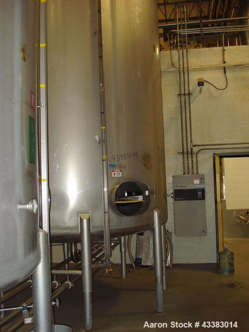 Used Mueller 6000 Gallon Stainless Steel Mix Tank. Model F 6000. Approx. 9' Diameter x 12' Straight Side. Dished Heads. Side 16" X 20" Oval Manway with Cover. Top Mounted Agitator on Stainless Steel ...
