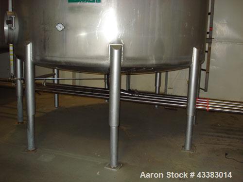 Used Mueller 6000 Gallon Stainless Steel Mix Tank. Model F 6000. Approx. 9' Diameter x 12' Straight Side. Dished Heads. Side 16" X 20" Oval Manway with Cover. Top Mounted Agitator on Stainless Steel ...