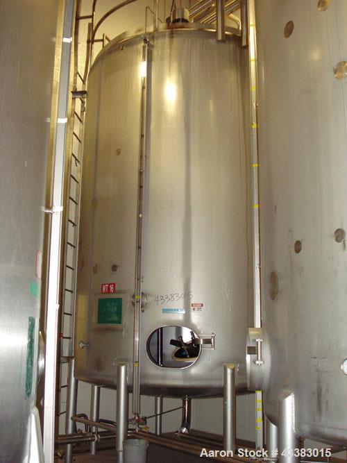 Used Mueller 6000 Gallon Stainless Steel Mix Tank. Model F 6000. Approx. 9' Diameter x 12' Straight Side. Dished Heads. Side 16" X 20" Oval Manway with Cover. Top Mounted Agitator on Stainless Steel ...